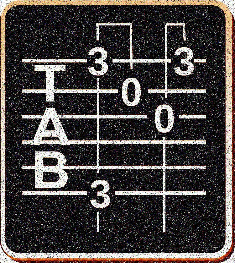 Tablaturas